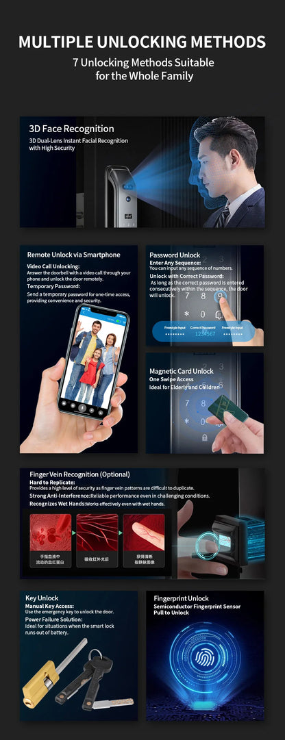 Serrure Digitale x11 Black